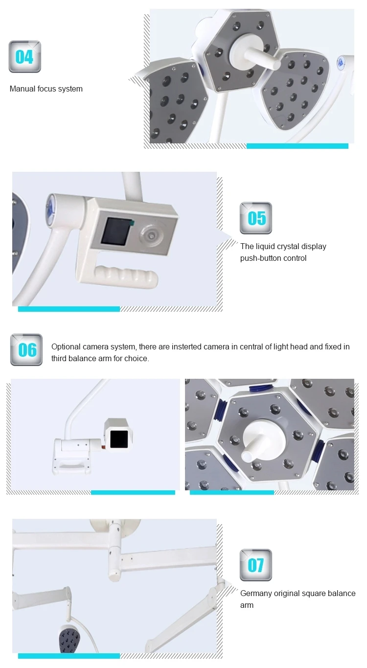 Petals type Surgical operating light with high quality