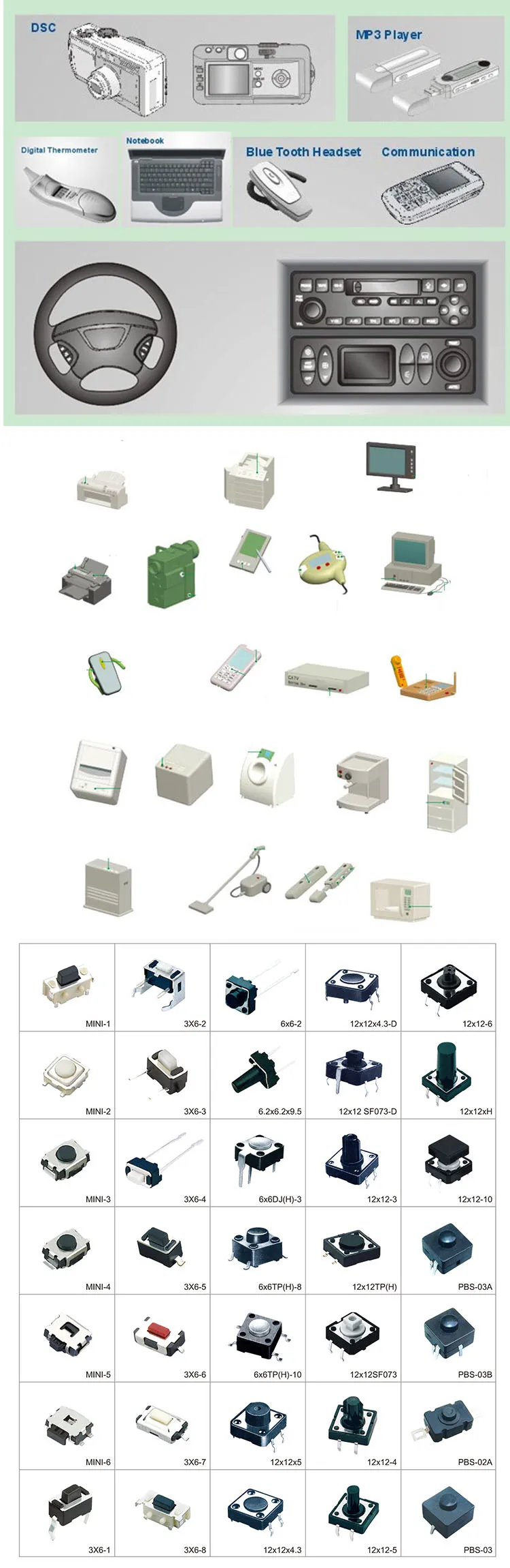 JC-A06-F5 Caps 12x12mm  Series tactile square tact switch key cap with waterproof push button