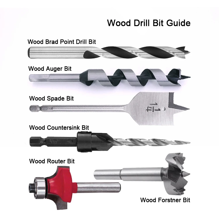 HSS Stub Drill Bits Proffesional Short Stubby Metric Imperial Ground Flute