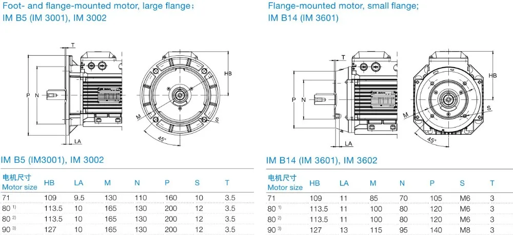 Abb M3aa Low Voltage Process Performance For 0.37kw 3-phase Aluminum Ac ...