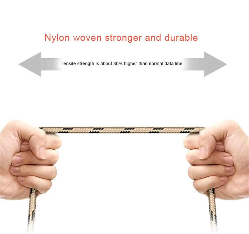 1m 2m 3m Fast Charging Micro USB Mobile Phone Data Cable For Samsung Charger - ANKUX.COM