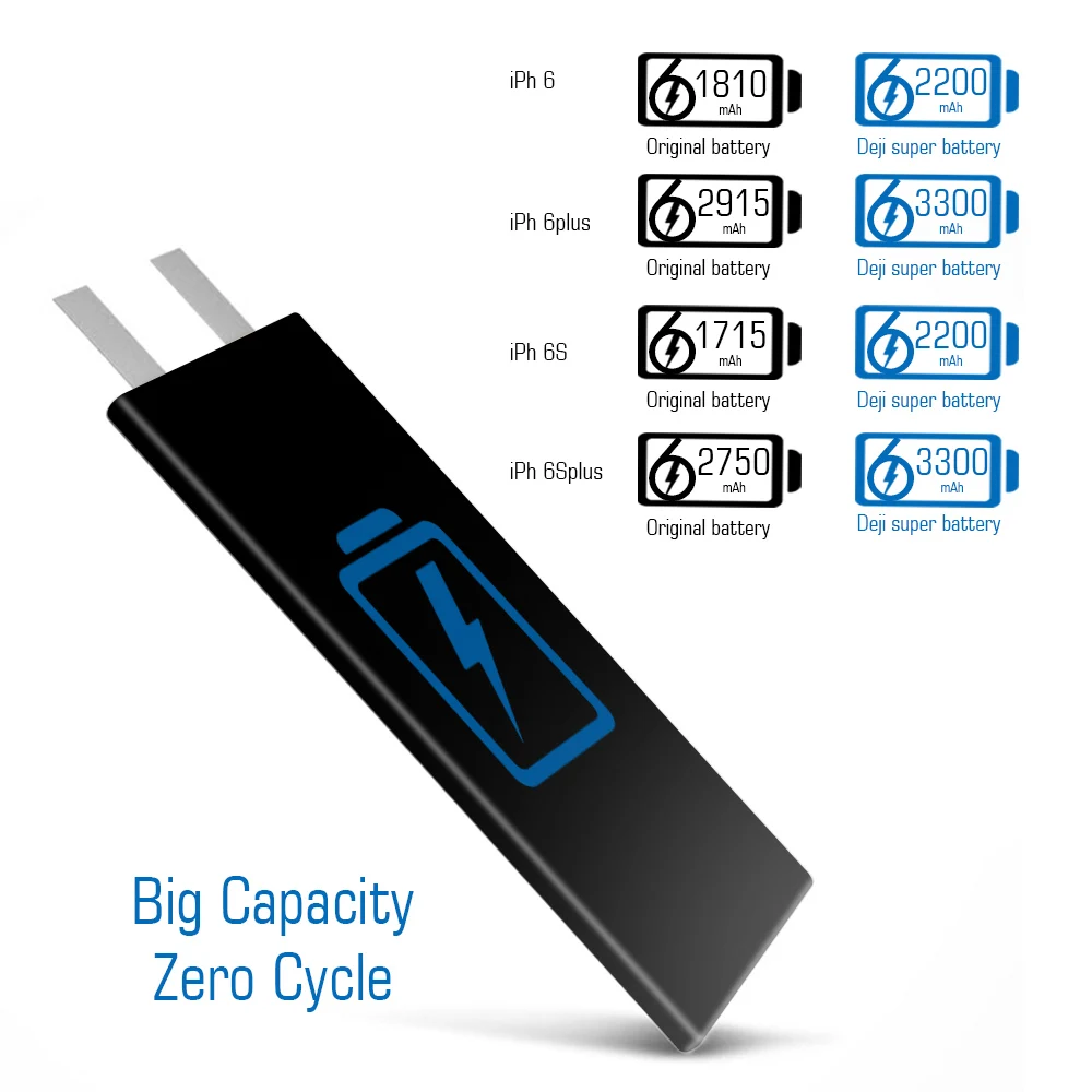 

new product 3.82V 1810mah replacement mobile phone battery new battery for phone 6s plus