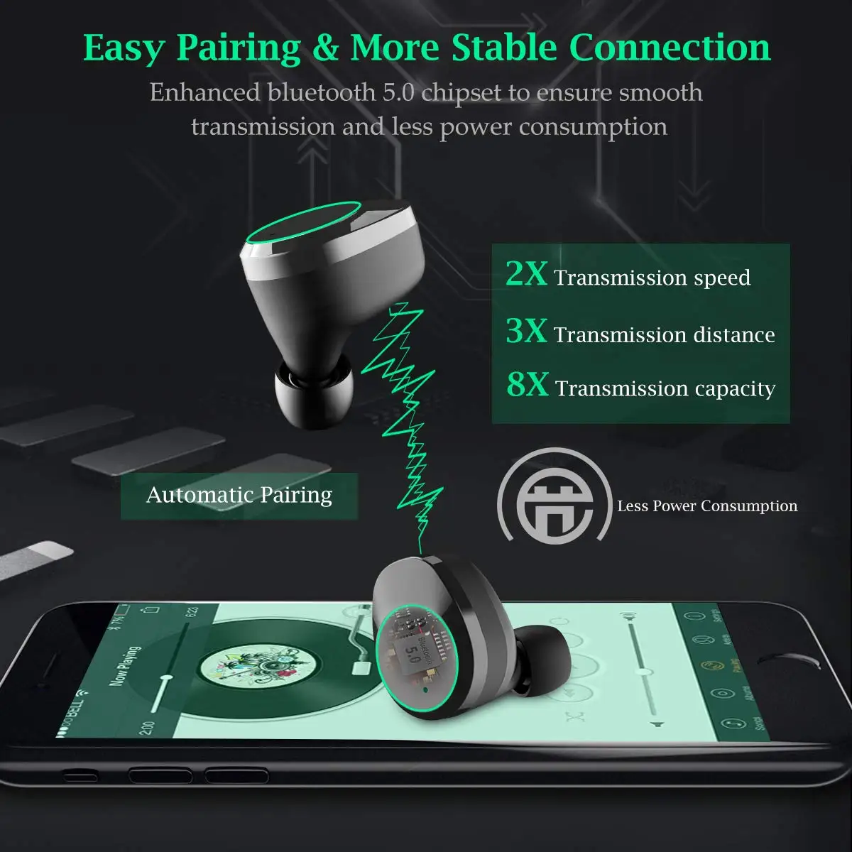 Top quality touch control X6 tws bt 5.0 IPX4 waterproof 4000mAh tws wireless headphone earphone with microphone for iphone