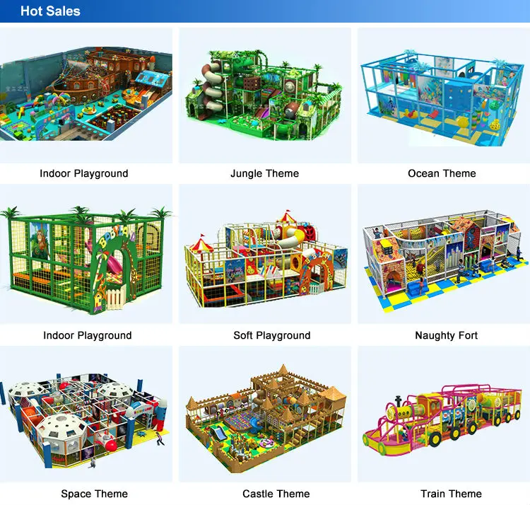Play Place Business Plan