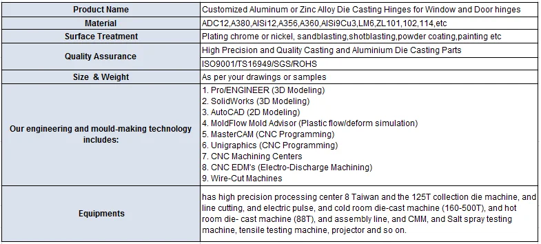 .door and qindows 1png.png