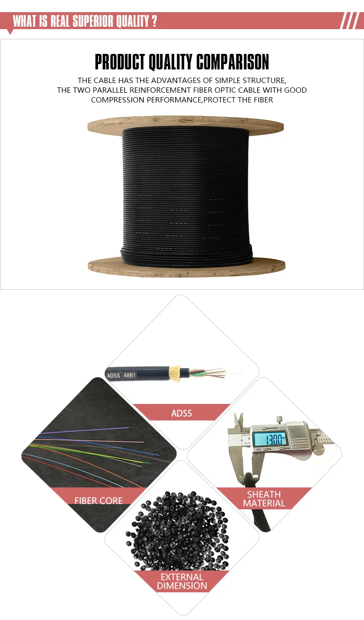 Single Mode Optic 24 Price Multimode 288 32 4 48 2 Core Optical Fiber Cable