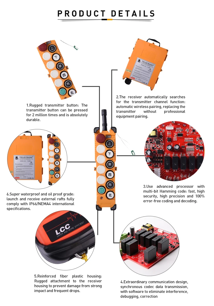 F Series industrial crane remote control wireless transmitter receiver