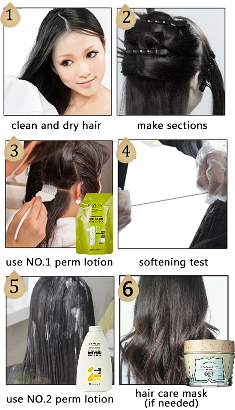 Anti Frizz Hair Perm Lotion Brands Permanent Straightening Damage