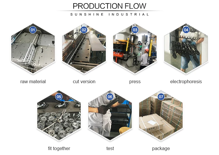 Auto car seat height adjuster and auto seat recliner