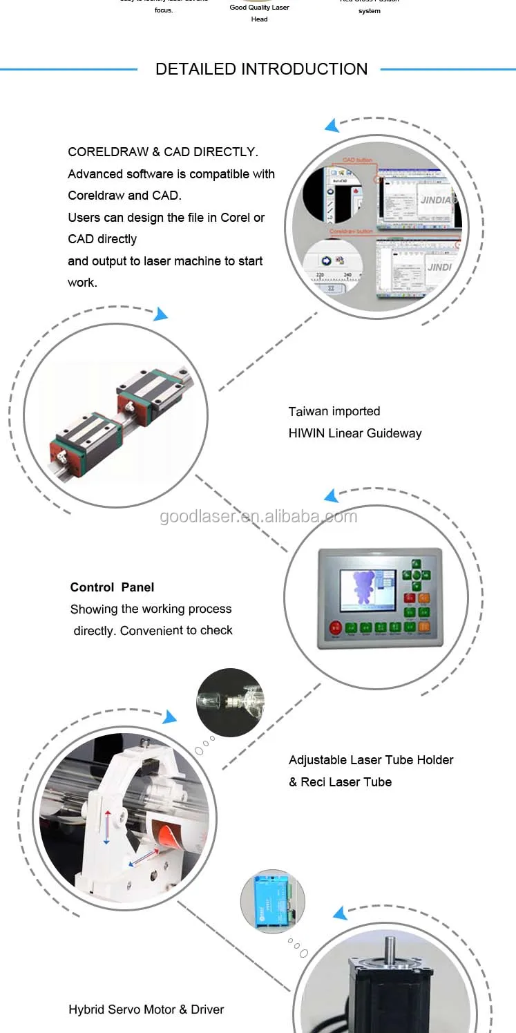 3(3) production of laser machine.jpg
