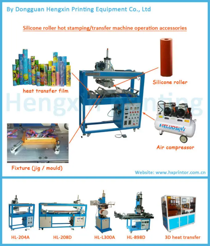 roller-heat-transfer-machine-operation-accessories