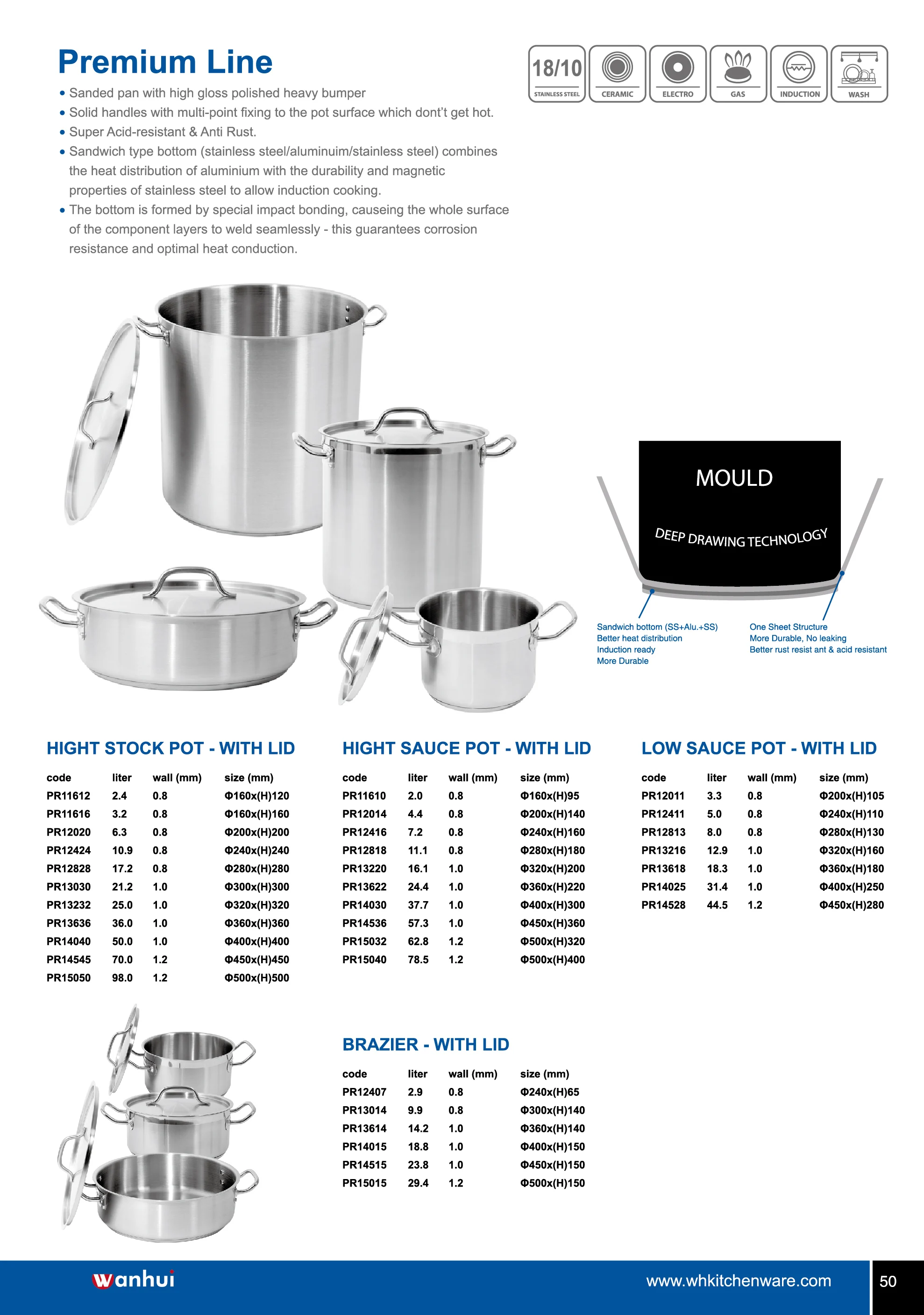 SEYFI Pots,Large Cooking Pots, Diameter 45 Cm, Height 45 Cm,Stainless  Steel,Composite Bottom Deep Stock Pot Cater Stew Soup Boiling Pan