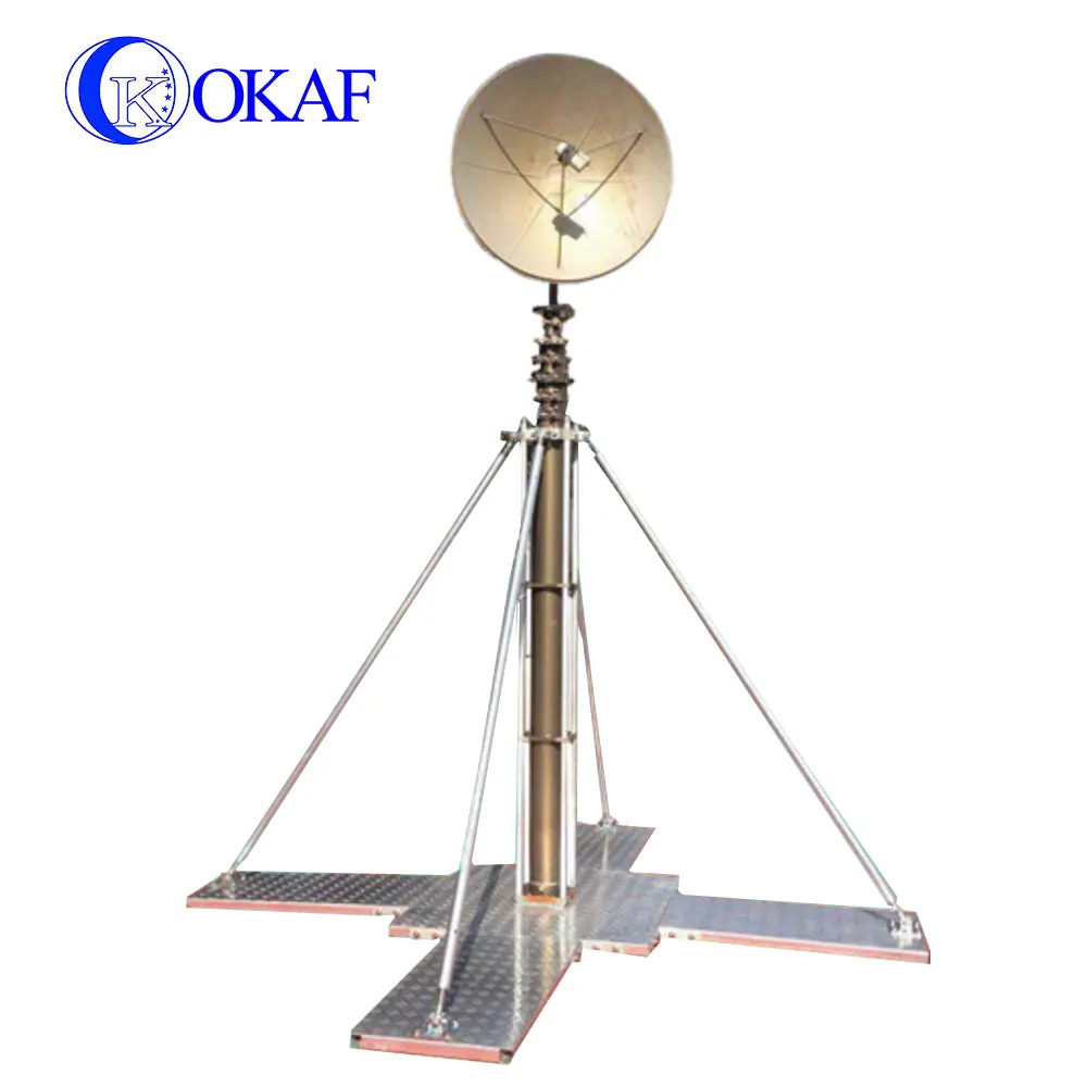 telescopic-mast-7.jpg