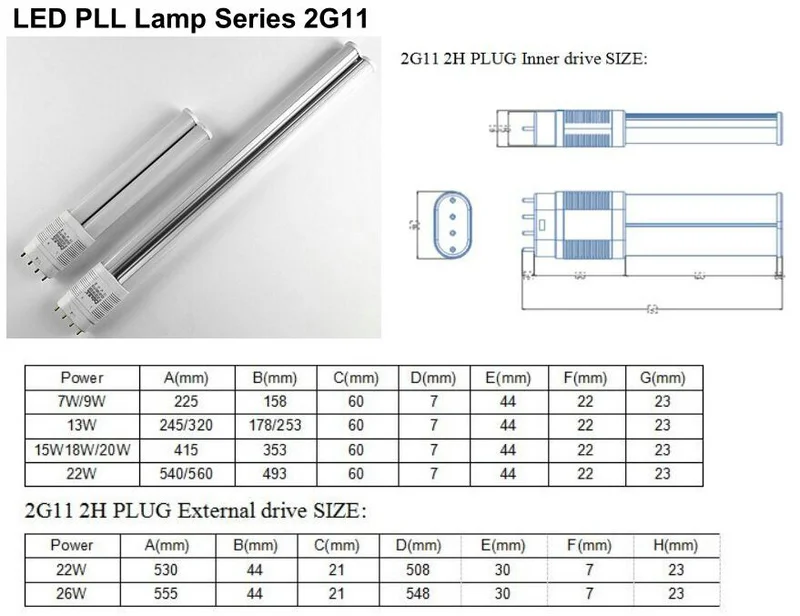 LED PLL Lamp Series 2G11  LED Light Led Compact Light LED Lamp Led Compact Lamp Led PL Lamp Led CFL Light.jpg