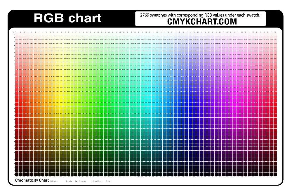 Rgb Chart - Cmyk Chart Files