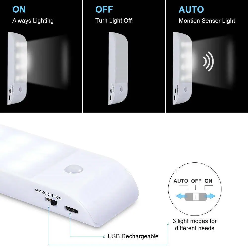 3 Modes Usb Rechargeable Wireless Led Night Light Pir Motion