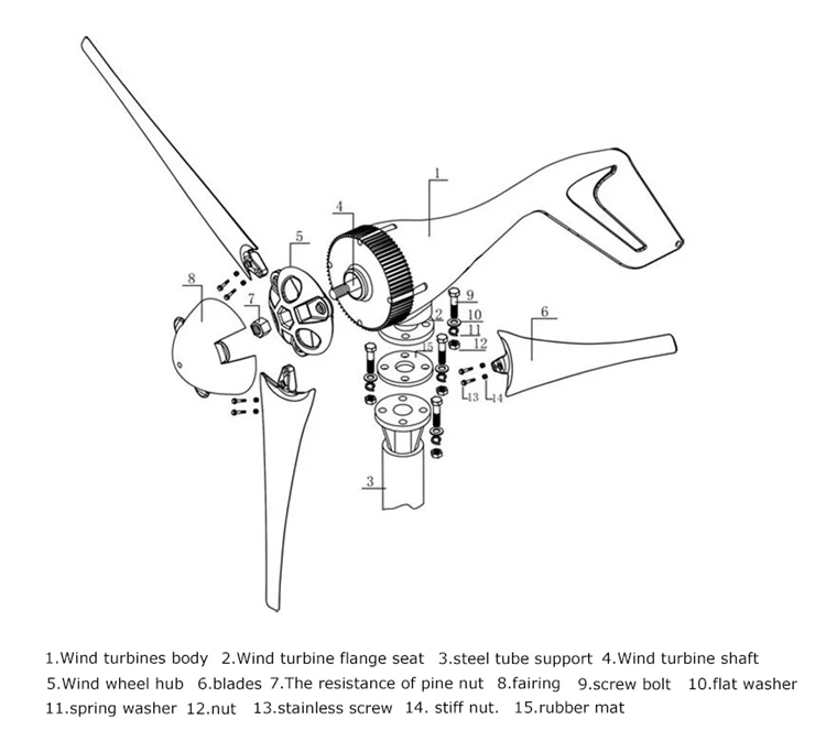 3 or 5 blades S3 series 12v 24v   wind turbine generator 400w