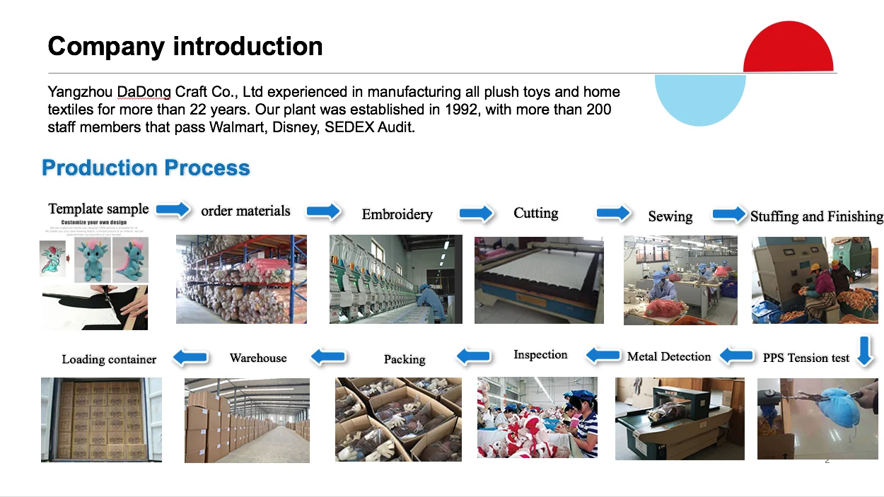 Oem Your Own Design Toy Animal Shape Soft Custom Toy Plush Stuffed