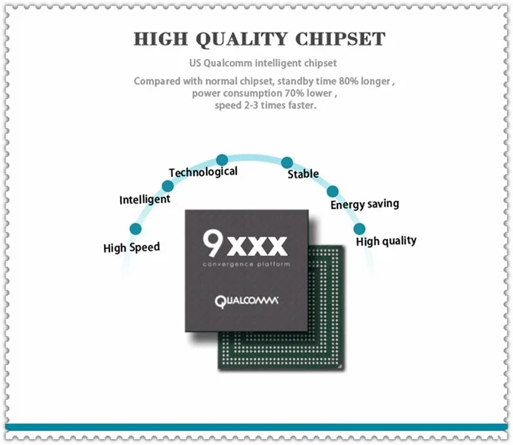 Portable IEEE 802.11b/g/n 100Mbps Mini WIFI Router 4G Hotspot USB Dongle.jpg