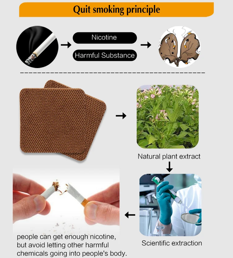 anti-smoke patch (13).jpg