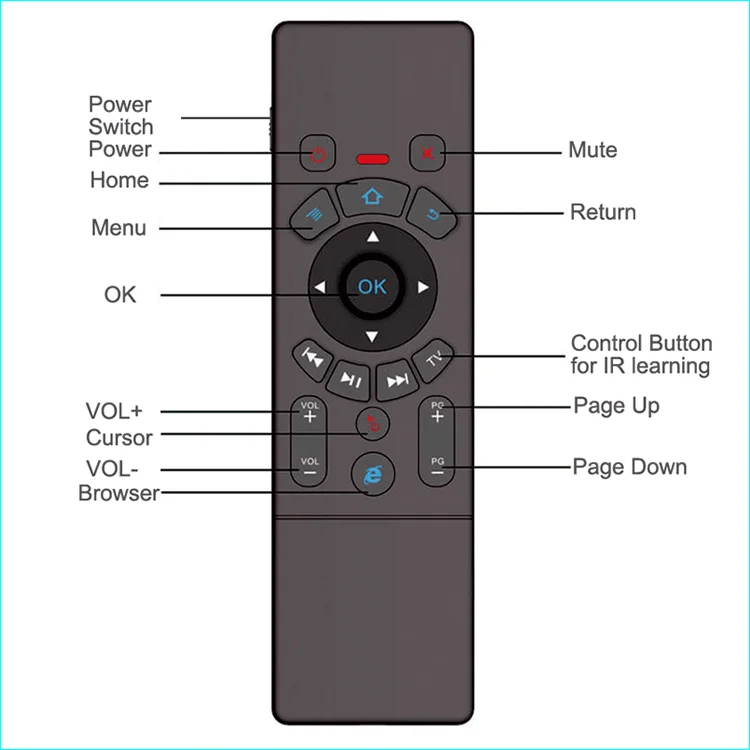 Пульт дистанционного управления fly air mouse t6 plus t8