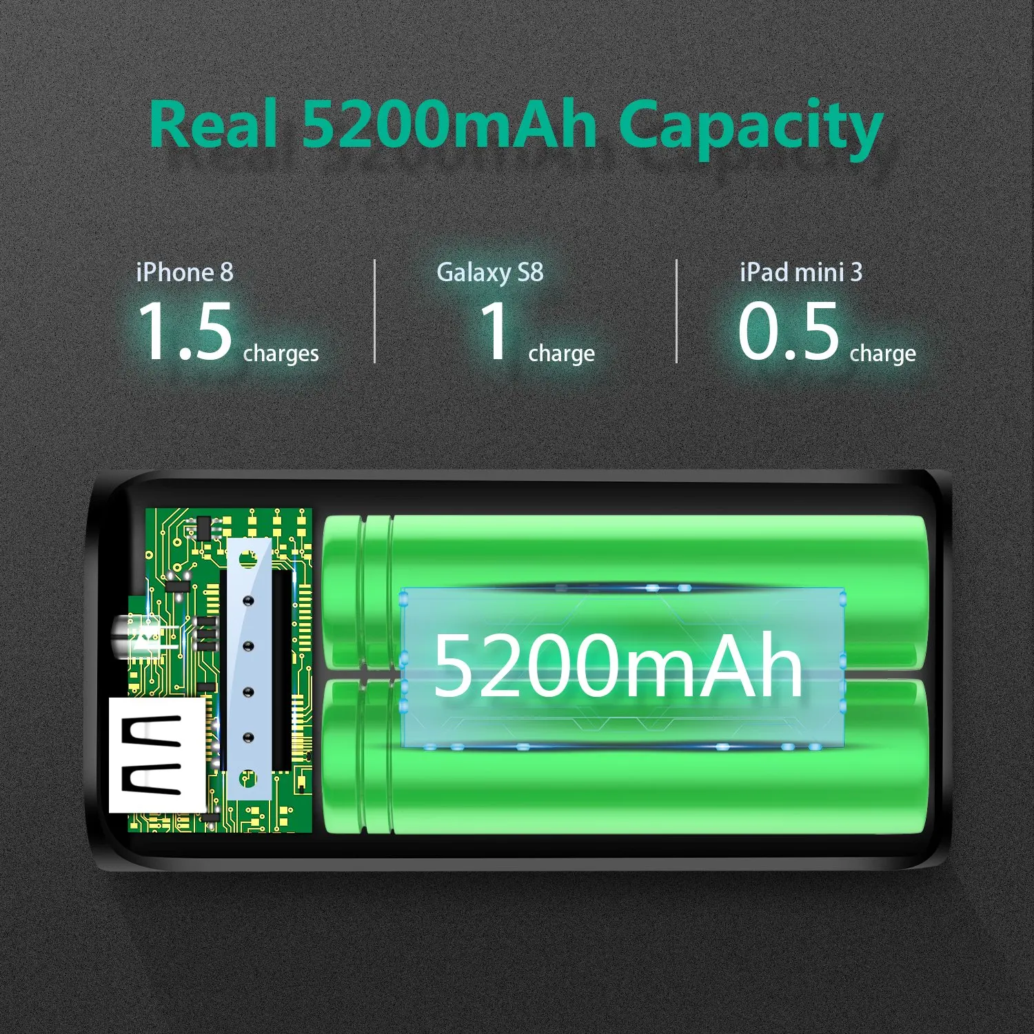 Mobile Accessories Phone Power Bank 5V 2.4A 5200mah portable mini power bank for smart mobile with flashlight - ANKUX.COM