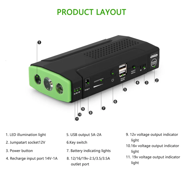 600A Peak Current 18000mAh Portable Car Jump Starter Power Bank