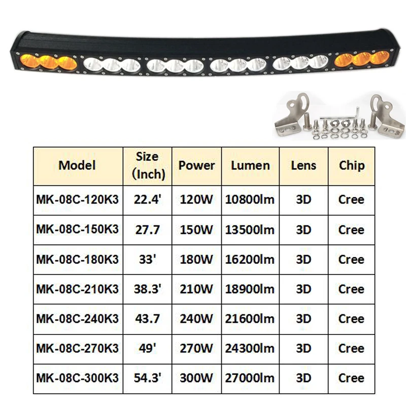 curved bars detail.jpg