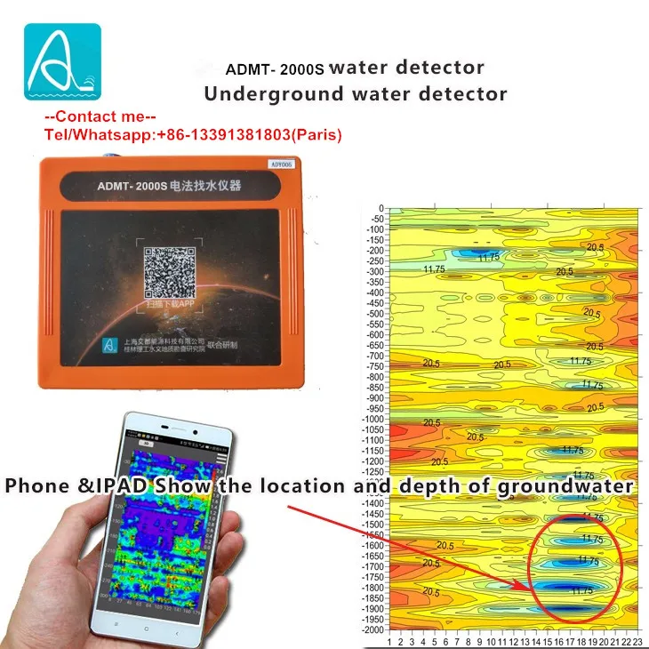 Admt200s 0200meters Mobile Phone Portable 3d Underground Water