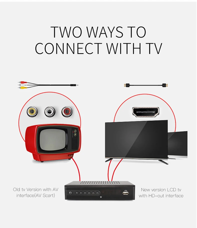 Factory Price Isdb-t digital tv tuner set top box isdb-t modulator