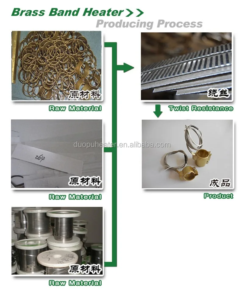 35x35 Band Heater For Plastic Injection Molding Machine Buy Band