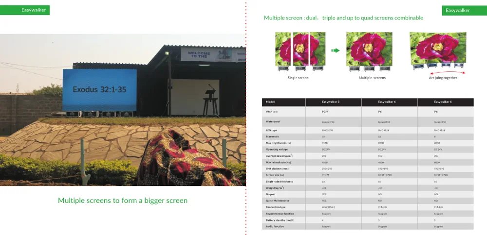 Outdoor & Indoor P10 P8 P6 P5 P4 P3 Novastar Wireless control flexible led module G-energy Kinglight Wedding scene LED screen