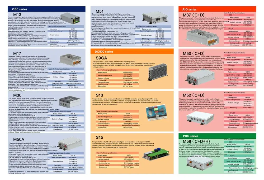 Dilong Product Manuals2.jpg