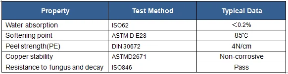 3 1 heat shrink medium wall tube tubing
