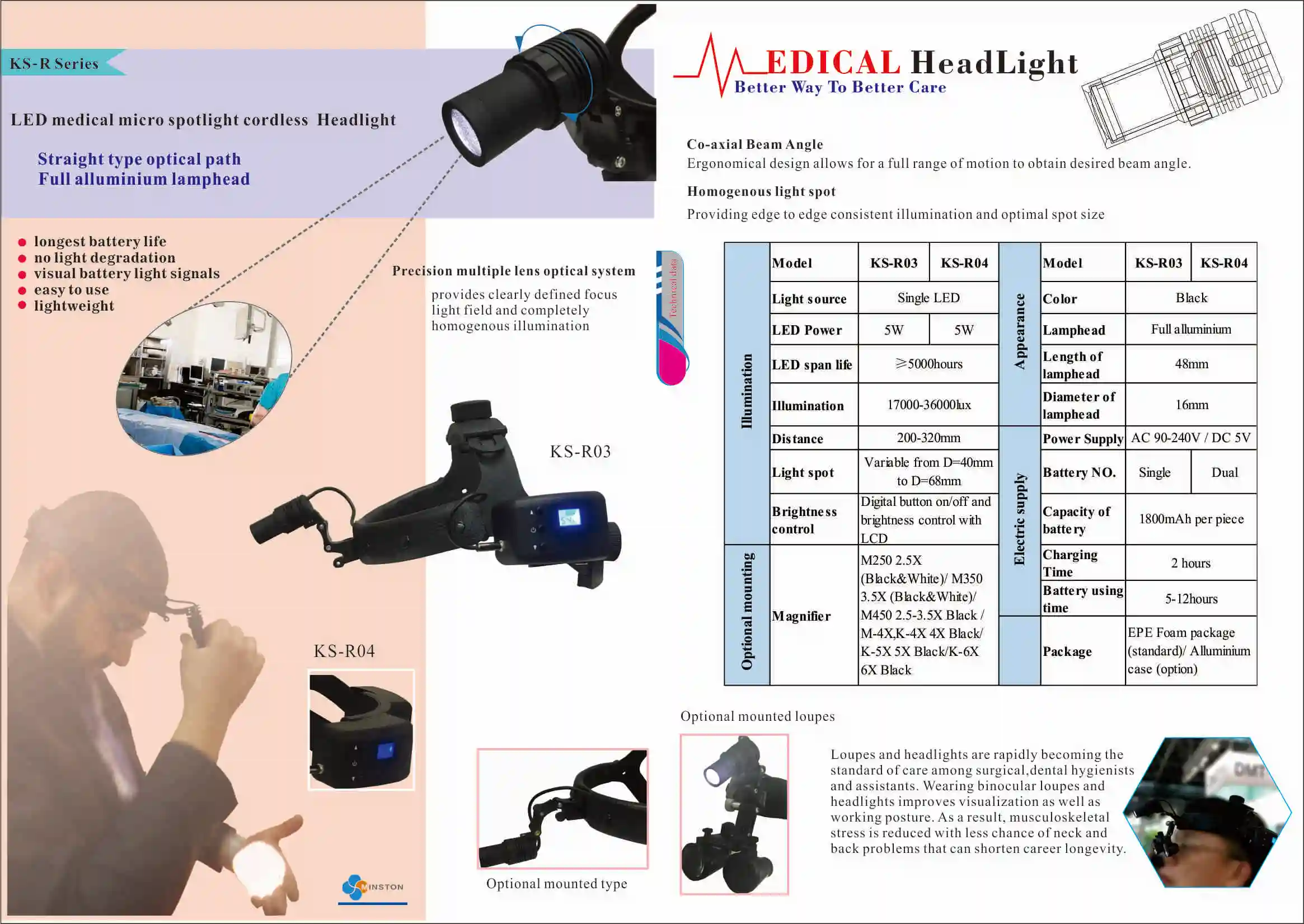 2019 headlight R series.jpg