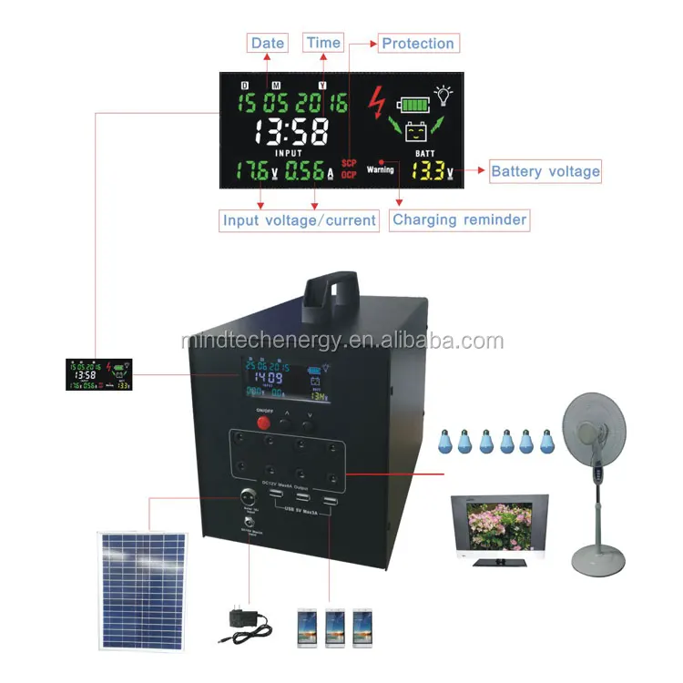 China off grid 60W solar panel solar energy system with DC fan TV lights in Africa