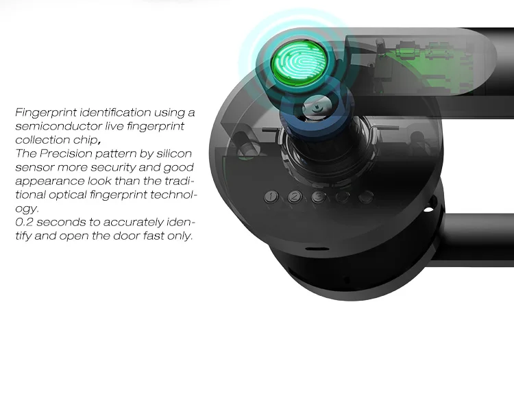 MOK Biometric Wifi Electronics coded fingerprint smart doorlock