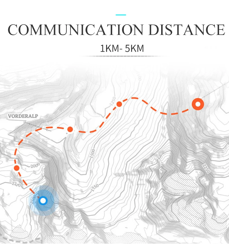 No Monthly Fee Real Time Gps Tracker Offgrid Gps Tracking Gear No Required Network Tracking