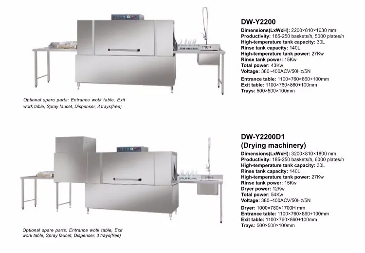 Commercial High Efficiency Dish Washer For Restaurant