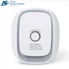 2.4GHz convenient smartphone/PC remote controlled Z-wave/wifi/Zigbee wireless network H2 gas detector