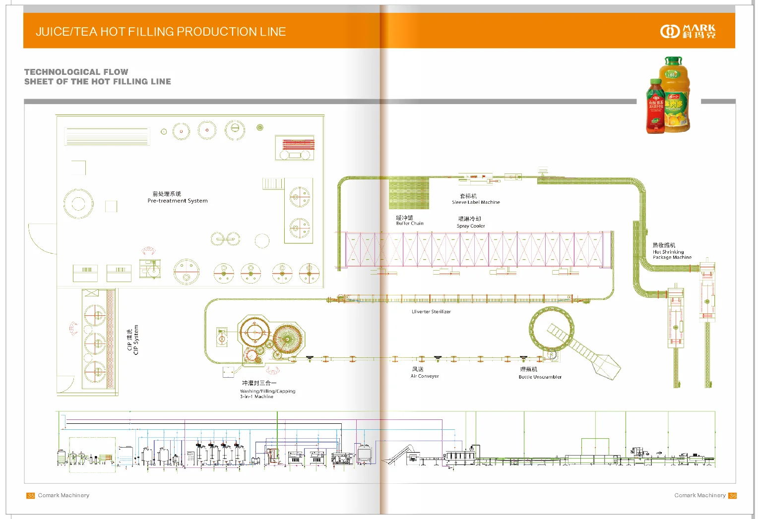 Complete Fruit Juice Processing Plant / Juice Making Machine /. Juice