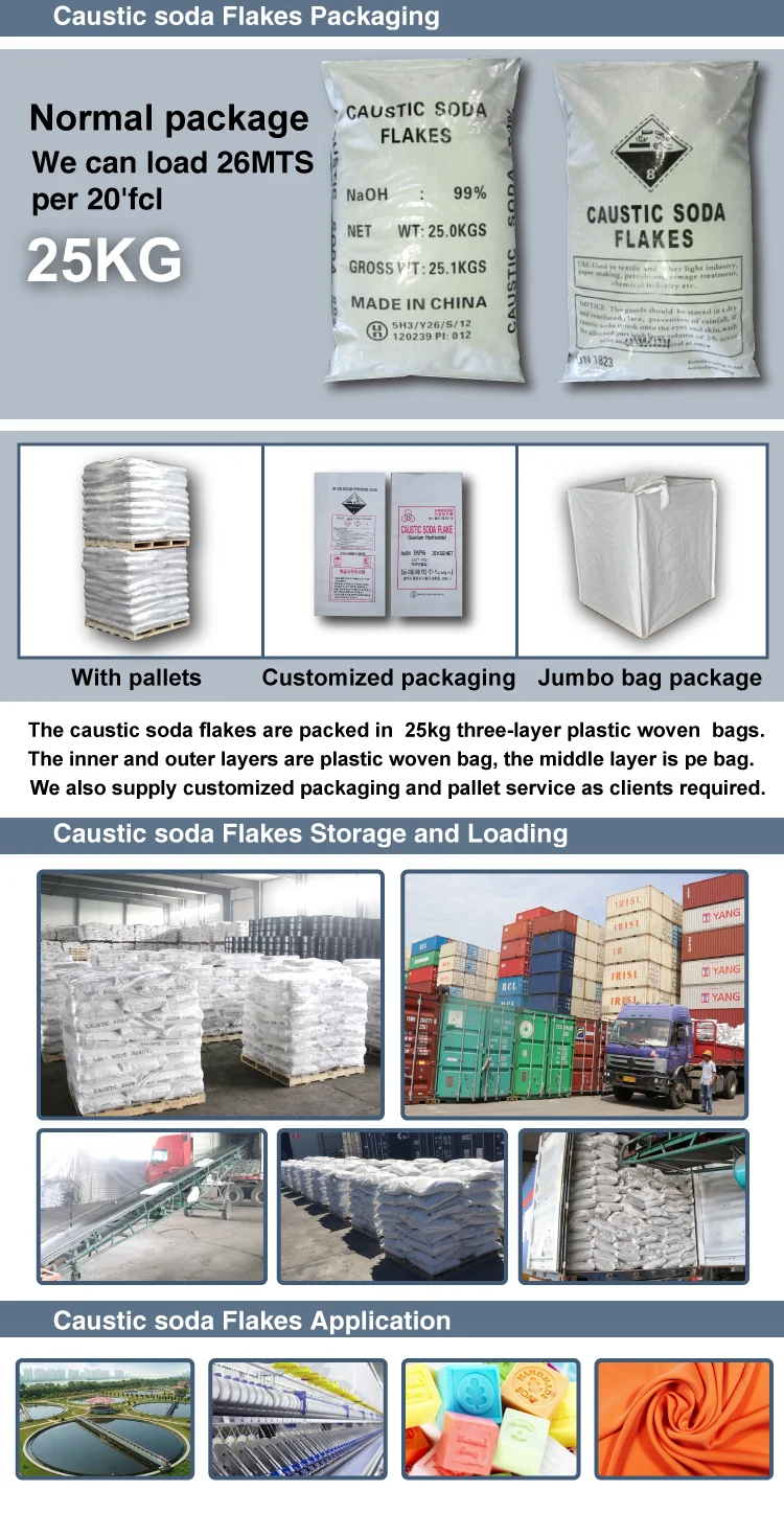 Industrial grade caustic soda 99%&96% manufacturer for low price caustic soda
