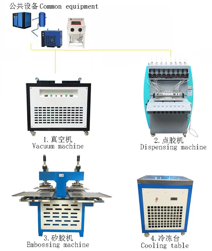 fabric embossing machine