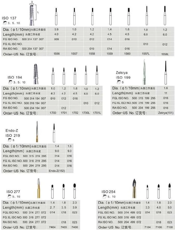 8FG RA carbide burs-1.jpg