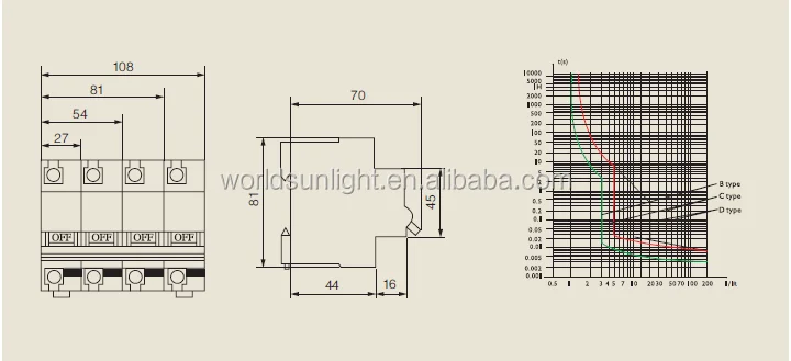 XNC-100 series 63A 80A 100A 1 2 3 4 pole miniature circuit breaker mcb