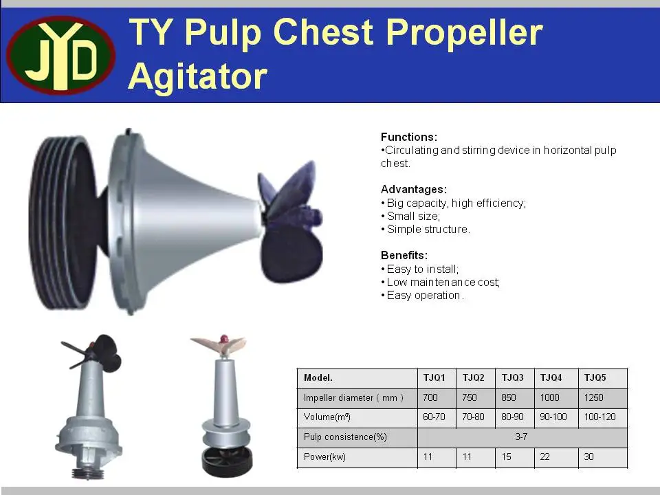 Wheat Straw Fluting Corrugated Paper Pulp Making Machine Buy Rice