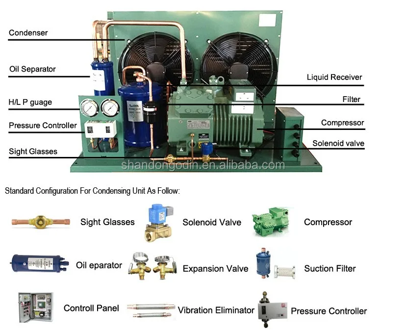 Semi Hermetic Compressor, 5HP, 20', 4kW, R404A/R22 - detail 6