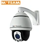security device company logos MVTEAM | 4g security camera