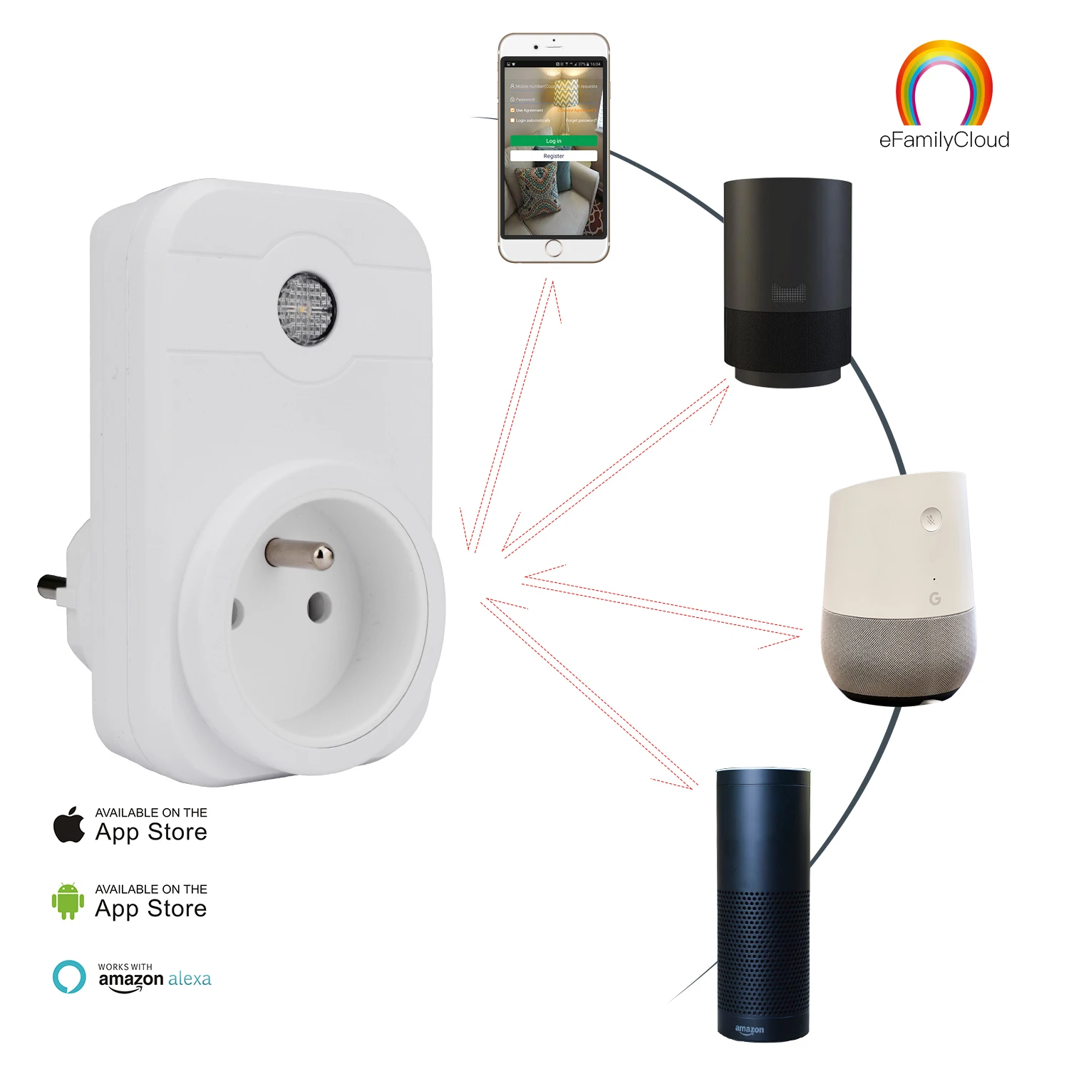 wireless outlet smart Wifi socket
