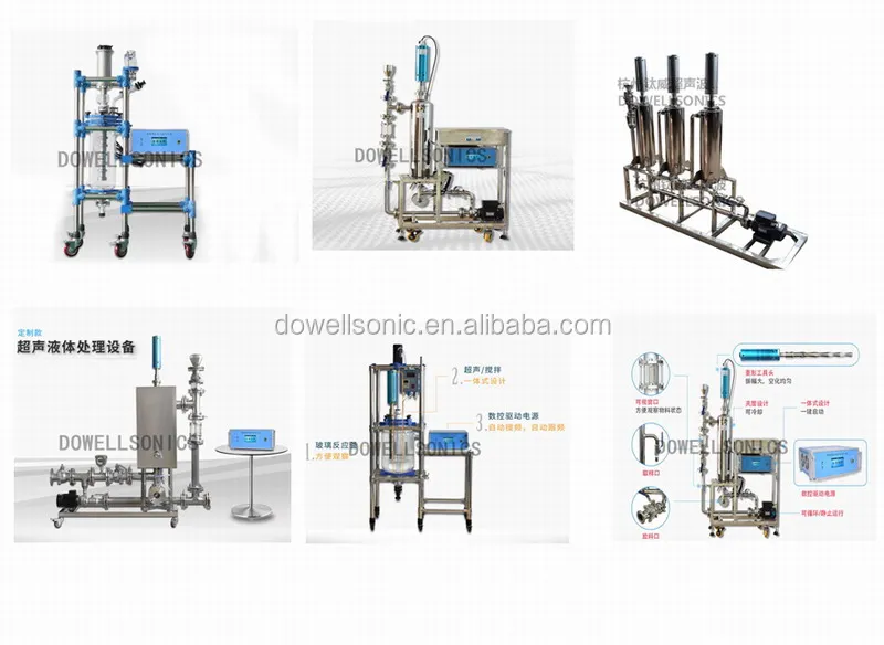 most advanced ink ultrasonic materials disperser